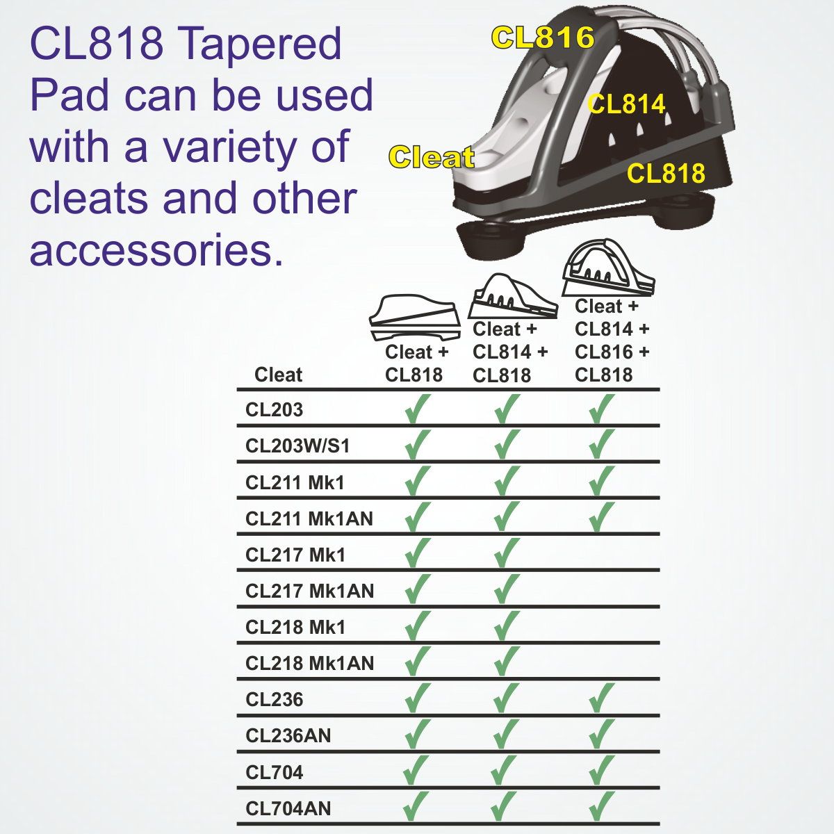 Clamcleat® CL818-SB Schrägsockel mit Gegenplatte - PP Tapered Pad für CL203 & Mk1 Juniors
