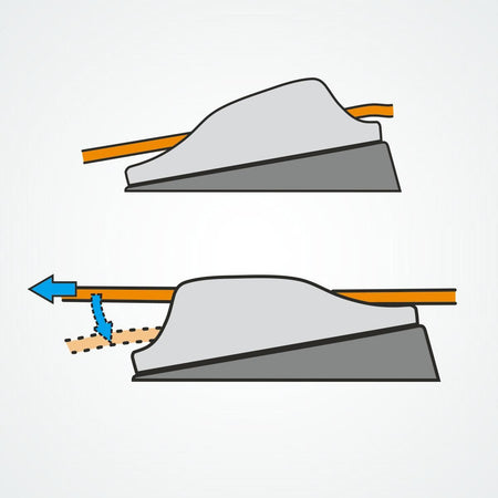 Clamcleat® CL818-SB Schrägsockel mit Gegenplatte - PP Tapered Pad für CL203 & Mk1 Juniors