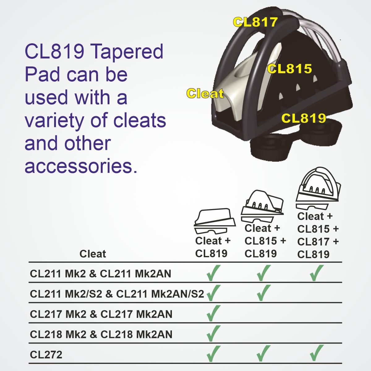 Clamcleat® CL819-SB Schrägsockel mit Gegenplatte - PP Tapered Pad für CL211-II & CL211AN-II