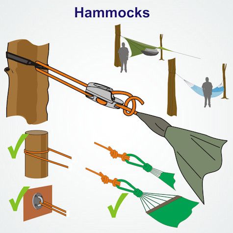 CL82611AN Tauklemme Clamcleat Aluminium silber 4-6mm