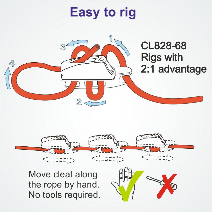 CL82868AN Tauklemme Clamcleat Alu harteloxiert mit CL268AN 3-4mm