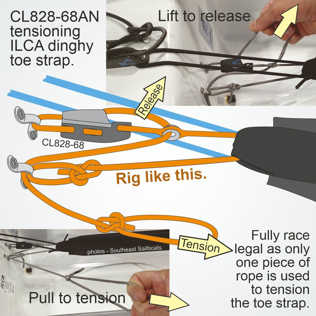 CL82868AN Tauklemme Clamcleat Alu harteloxiert mit CL268AN 3-4mm