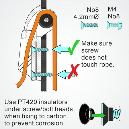 CL835 Mast Umlenkrolle Nylon 3-6mm für CL211-II & CL272