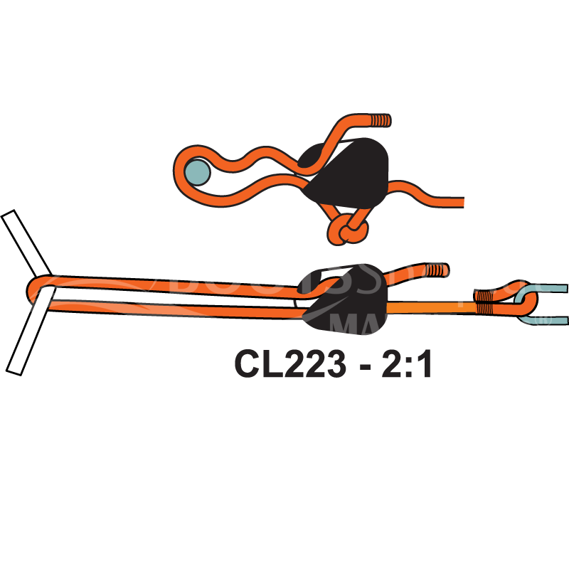 CLAMCLEAT® CL223 - Kompakte Loop-Klemme für 3-6mm Leinen