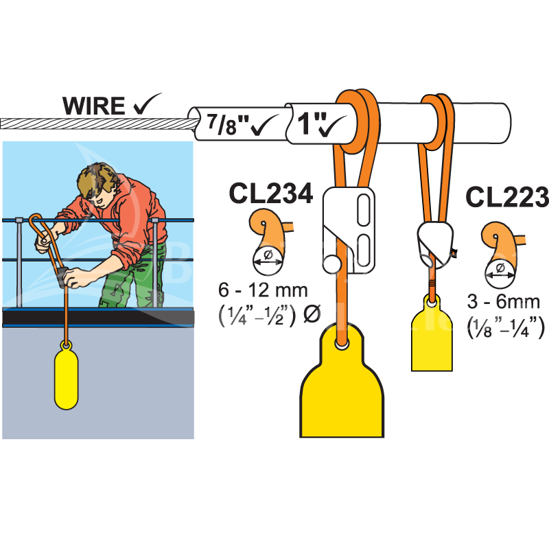 CLAMCLEAT® CL223 - Kompakte Loop-Klemme für 3-6mm Leinen