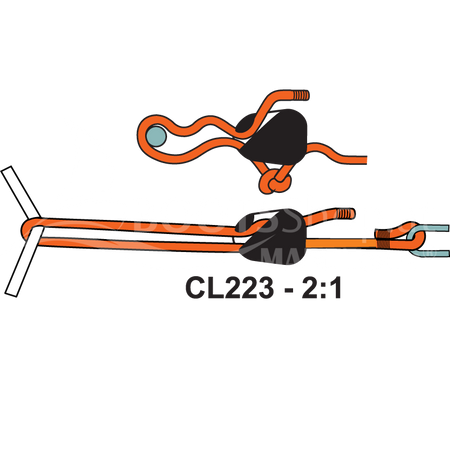 CLAMCLEAT® CL234 - Professionelle Nylon-Klemme für 6-12mm Leinen