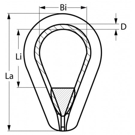 Kauschen verschweißt und gefüllt Edelstahl 1.4401 - 6 Größen für Drahtseil 6-16 mm