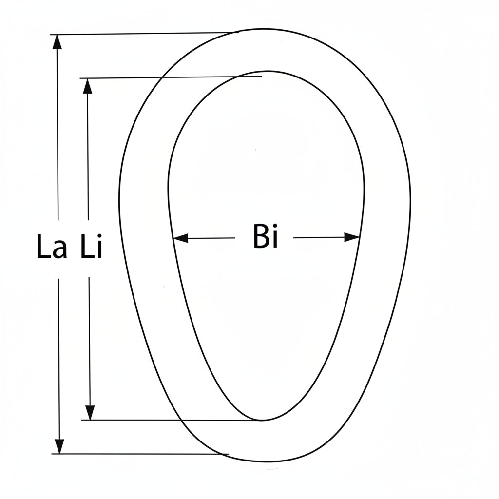 Kauschen Edelstahl HD-Serie - 3 Größen für Drahtseil 3-6 mm