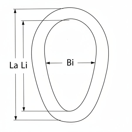 Kauschen Edelstahl HD-Serie - 3 Größen für Drahtseil 3-6 mm