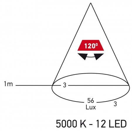 HELLA Deckenleuchte DuraLED12 Acryl 12/24V 140x65mm weiß