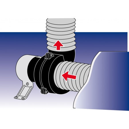 JABSCO Motorraum-Gebläse JP36740 Flex Mount 12V - 3" - 4200 L/min