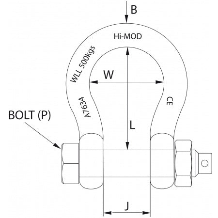 Schäkel PETERSEN - geschmiedet, Edelstahl - geprüft, geschweifte Form