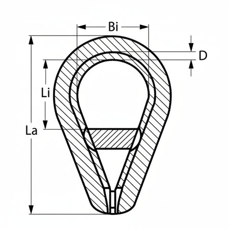 Kauschen Edelstahl - 7 Größen für Drahtseil 8-20 mm