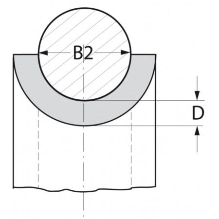 ALLEN Herzkauschen aus Nylon - 10 Größen für Tauwerk 2-18 mm