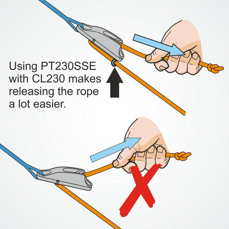 Clamcleat® CL230 Unterrolle 3-6 mm - Aluminium Tauklemme Silber