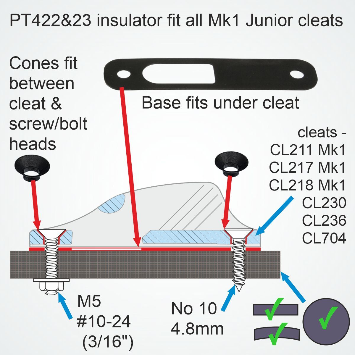 Clamcleat® CL218AN-I Backbord-Klemme 3-6 mm - Harteloxiertes Aluminium Racing Junior Mk1