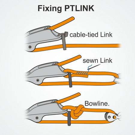 CLPT230SSE Führungsauge für CL230 & CL253 Clamcleat Rollen