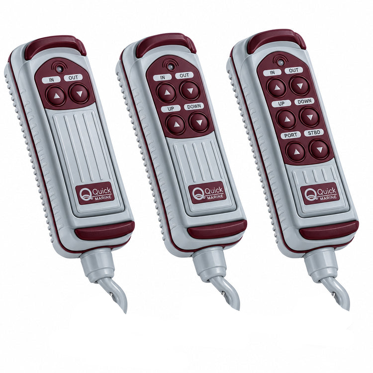 QUICK HRC Fernbedienung ohne Display – 2, 4 oder 6 Kanäle
