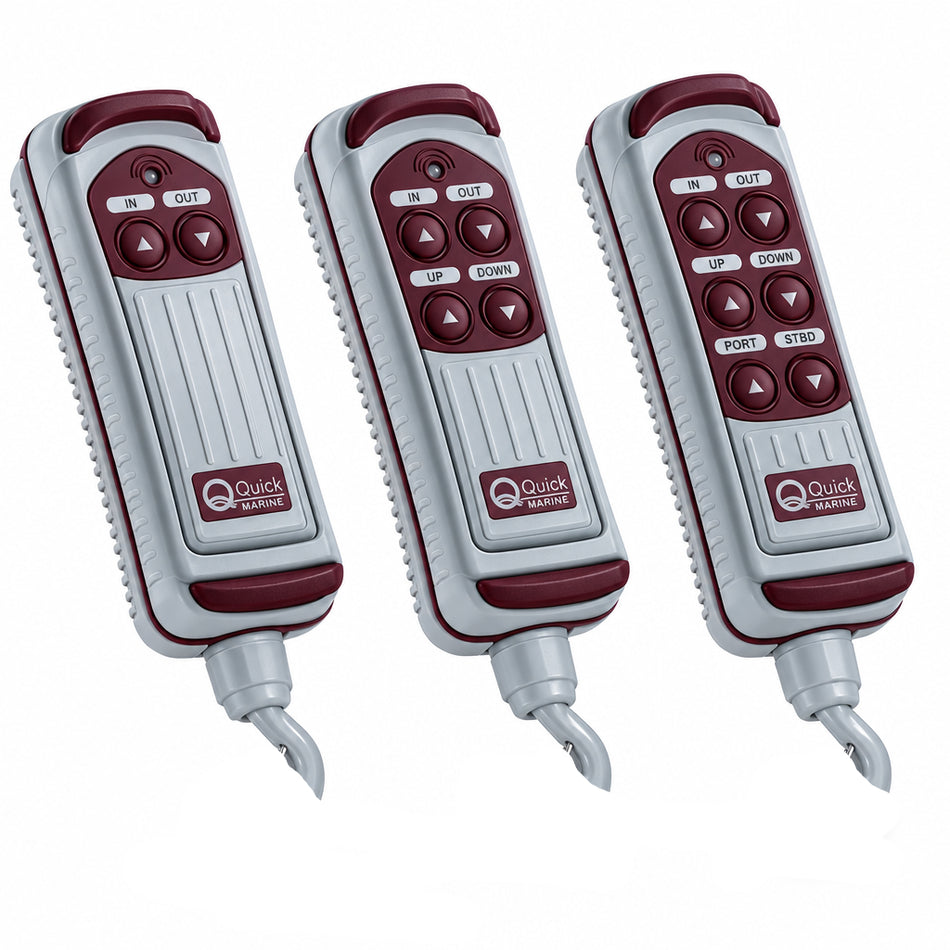 QUICK HRC Fernbedienung ohne Display – 2, 4 oder 6 Kanäle