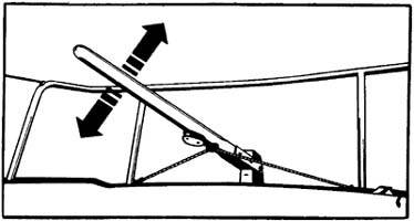 Tiller Lock System - Pinnenklemmsystem von Aronowitsch & Lyth