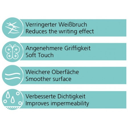 Maerlin MasAcril Premium-Acrylgewebe – beschichtet, 153 cm