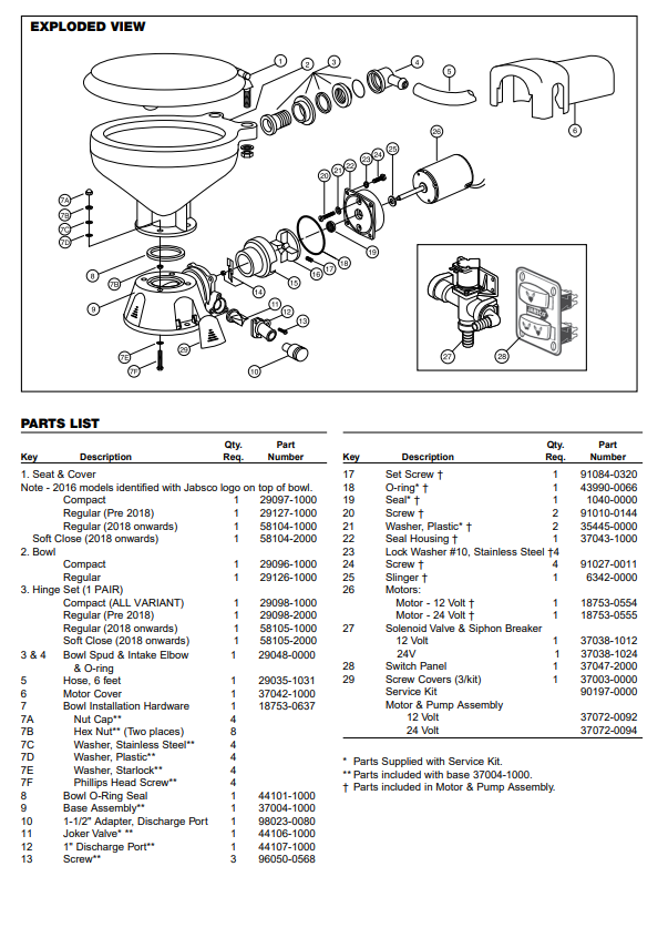 Jabsco 37072-0092 Abwasserpumpe 12V für Toiletten 37045-37275
