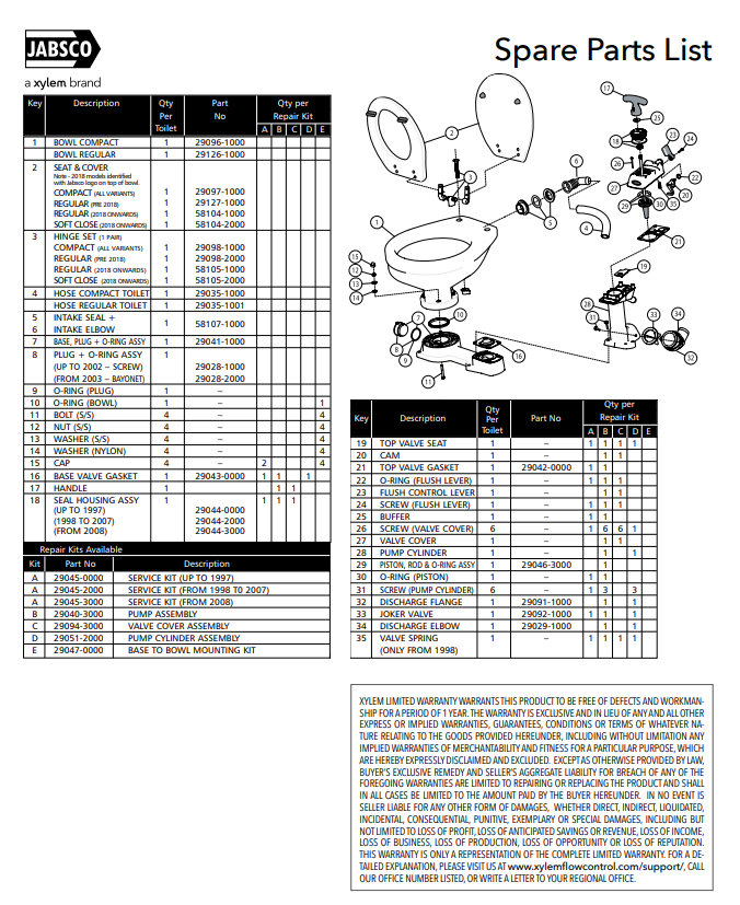 Jabsco 29042-0000 Obere Ventildichtung für Toiletten 29090/29120