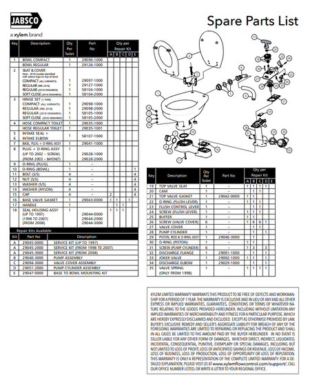 Jabsco 29042-0000 Obere Ventildichtung für Toiletten 29090/29120