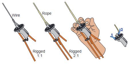 CLAMCLEAT Griffscheibe schwarz für Trapezklemme CL253 - Ø 50 mm