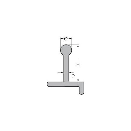 Fußrelingsrutscher SR6613 & SR6614 – Edelstahl 1.4567, symmetrisch/asymmetrisch