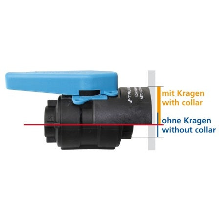 TRUDESIGN Lastaufnahmekragen für Kugelventile und Borddurchlässe