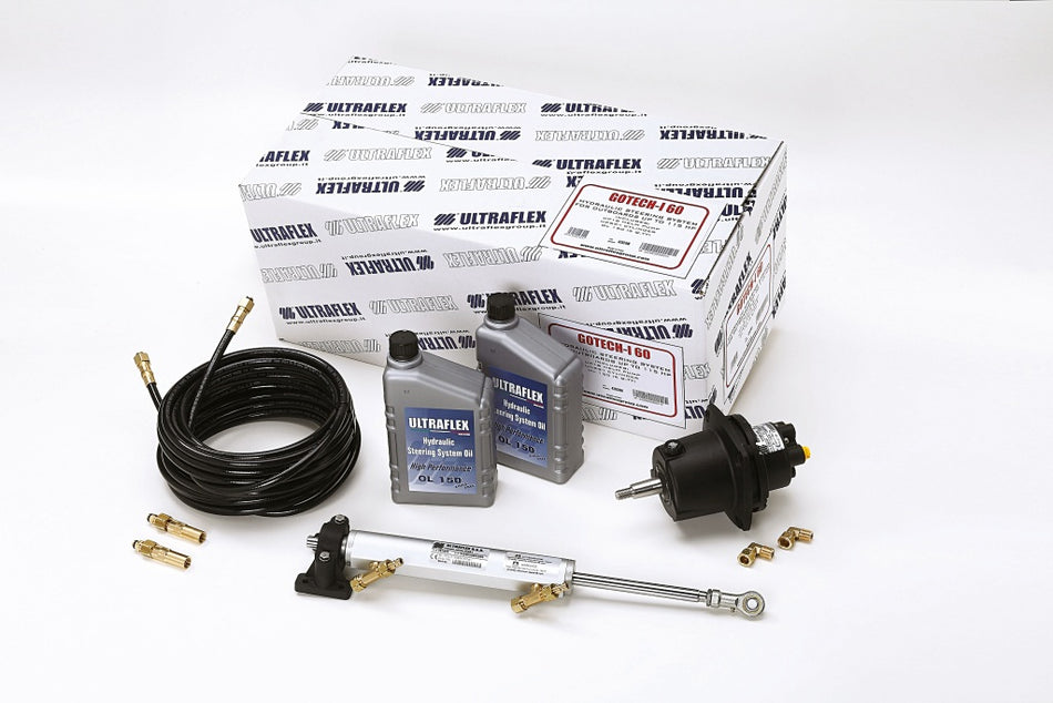 ULTRAFLEX Ersatz-Schlauch-Set OB-GT/M-60 6mm 6m kürzbar 2St.