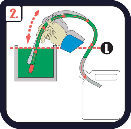 SUPERPUMP Original Umfüllpumpe ZACK-ZACK - Einwegventil mit Pumpfunktion